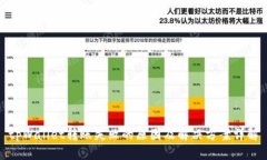 tpWallet转账失败的原因及解
